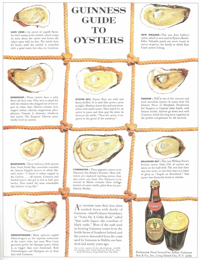 Scan einer Printanzeige von David Ogilvy 1951: Tableau vccerschiedner Austernsorten mit Beschreibung und Abbildung Guiness Flasche und Glas 